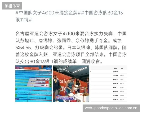 中国游泳队继续夺金：从梦想起航到永不止步的风暴